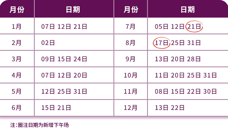 2024年GRE考试日历